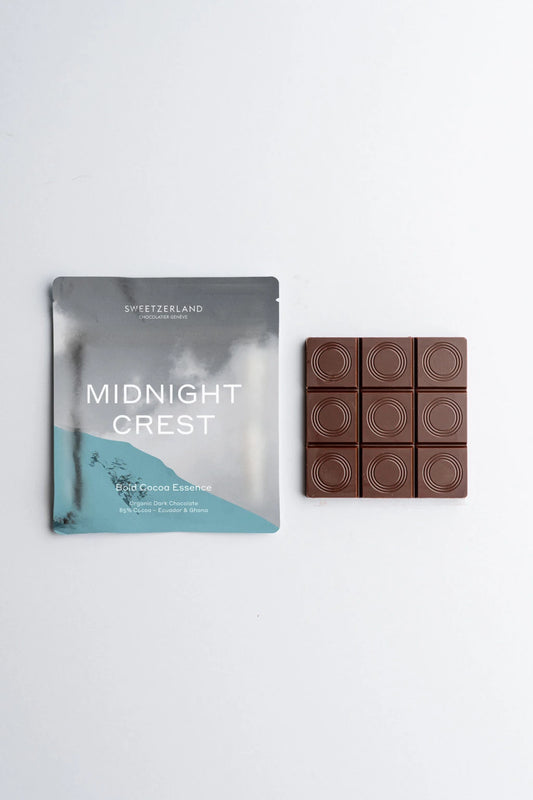 قمة منتصف الليل – داكن 70%